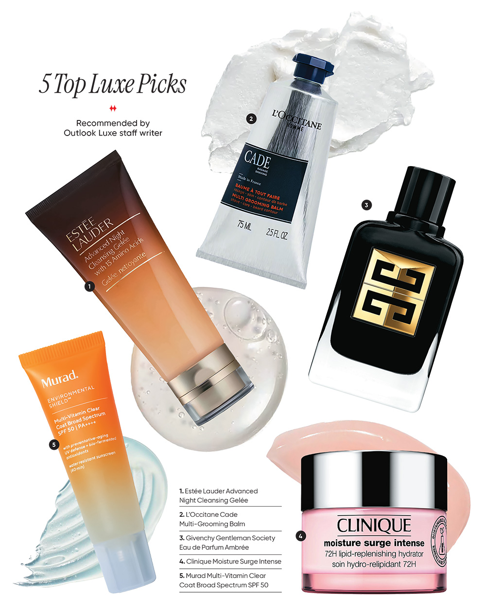 Top 5 luxury products for men's grooming