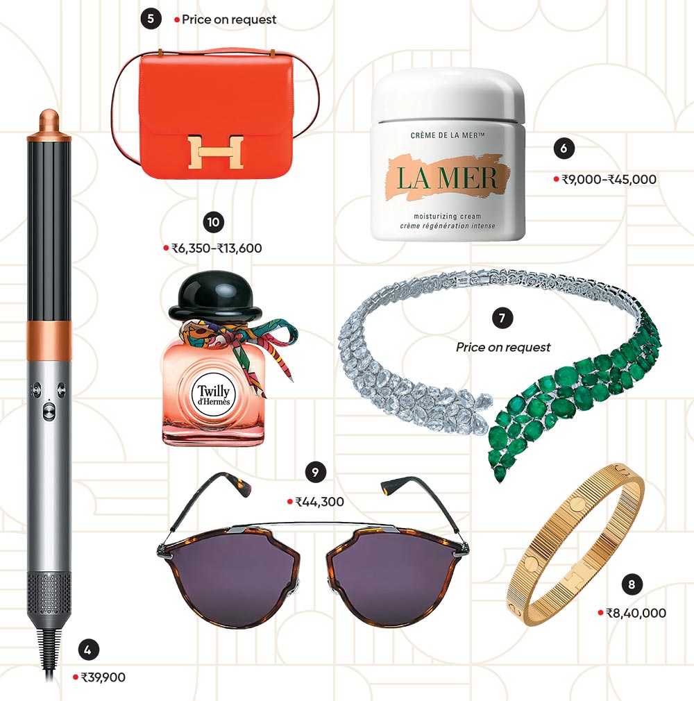 valentines day gifting guide, valentines day gift ideas, valentines day gifts for her, valentines day gifts for him, valentines day gifts for couples,