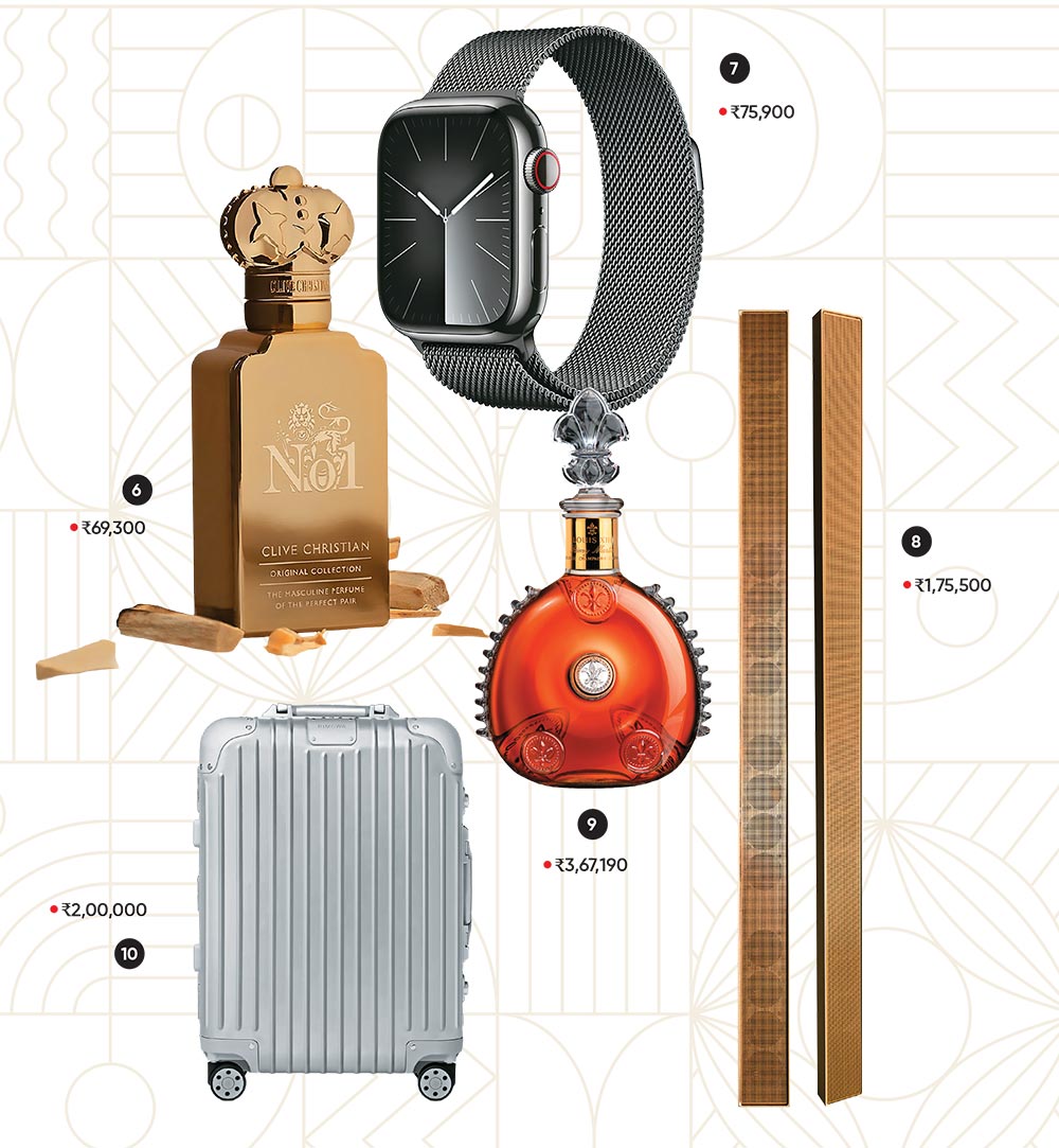 valentines day trending gifts, valentines day best gifts, valentines day gift inspiration,