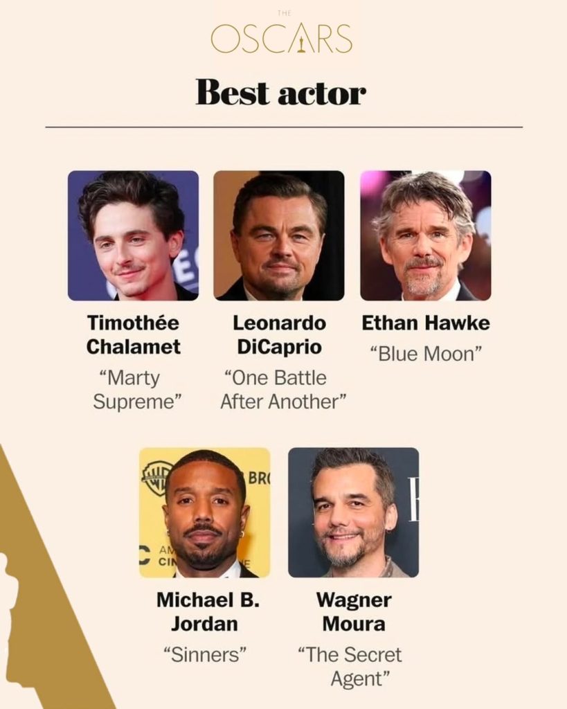 timothee chalamet best actor oscars, marty supreme timothee, leonardo dicaprio one battle after another, michale b jordan sinners,oscar marty supreme, oscar one battle after another, oscar the secret agent, oscar sentimental value, oscar sinners, oscar train dreams,