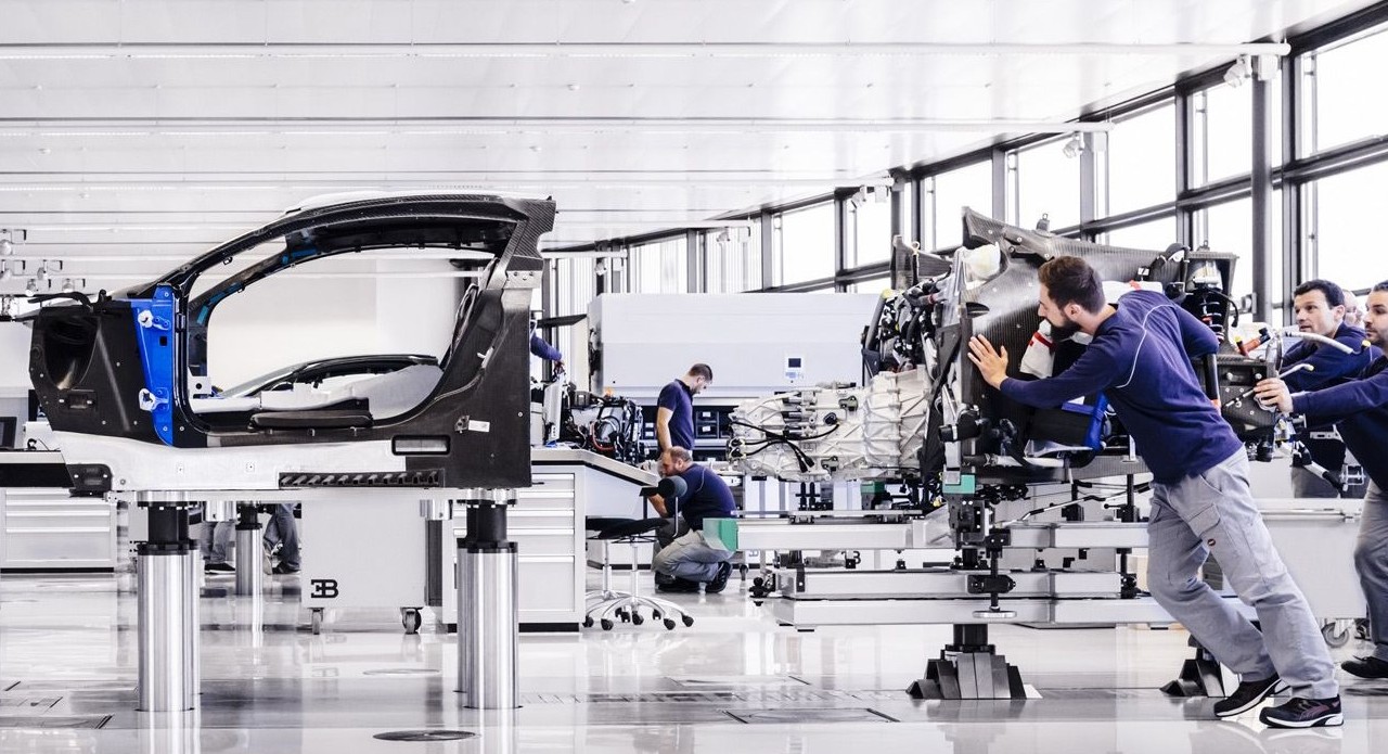 The world’s most prestigious automotive houses matched to zodiac personalities and the cities that shaped their DNA