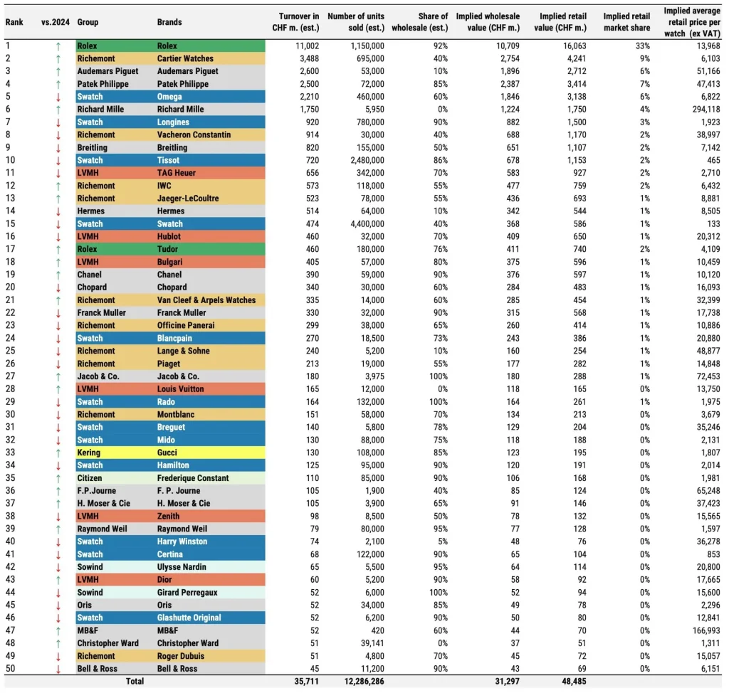 hile Morgan Stanley includes a disclaimer acknowledging potential conflicts of interest the report