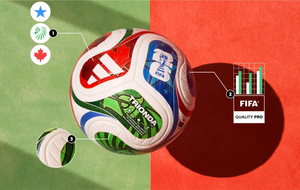 Forget the days when a football was simply leather stitched around air