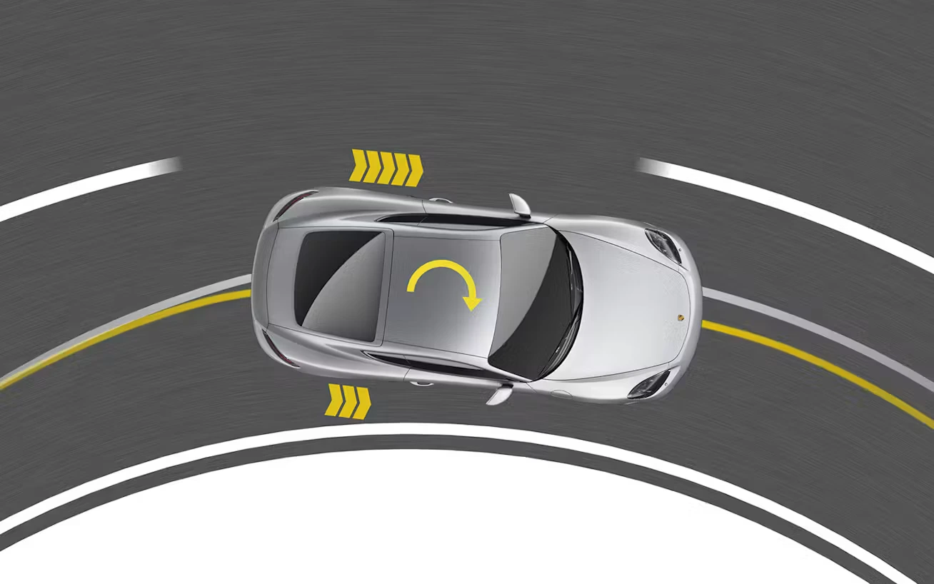 When a car enters a bend, the outside wheels naturally carry more weight