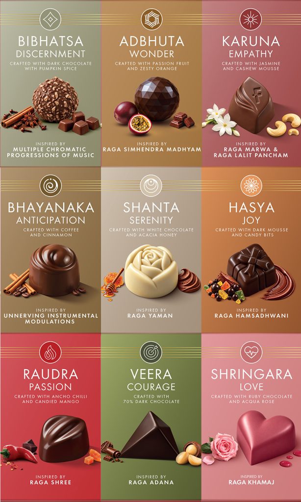 luxury chocolate India, Navarasa